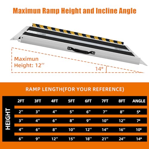 Loezora 4FT Long Wheelchair Ramp for High Steps & Van Loading - Extra Stable Aluminum Ramp, Creates Gentler Slope for 4 to 12 Inch Height, 800 lbs Capacity
