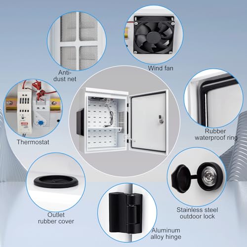 Image of Outdoor Electrical Box with Thermostat and Fan, Cold-Rolled Steel Plate, Aluminum Alloy Back Beam, One-Piece Ventilation Design, IP65 Waterproof, Wall /Pole Mounted. (19.6 inch x 15.7 inch x 7.9 inch)