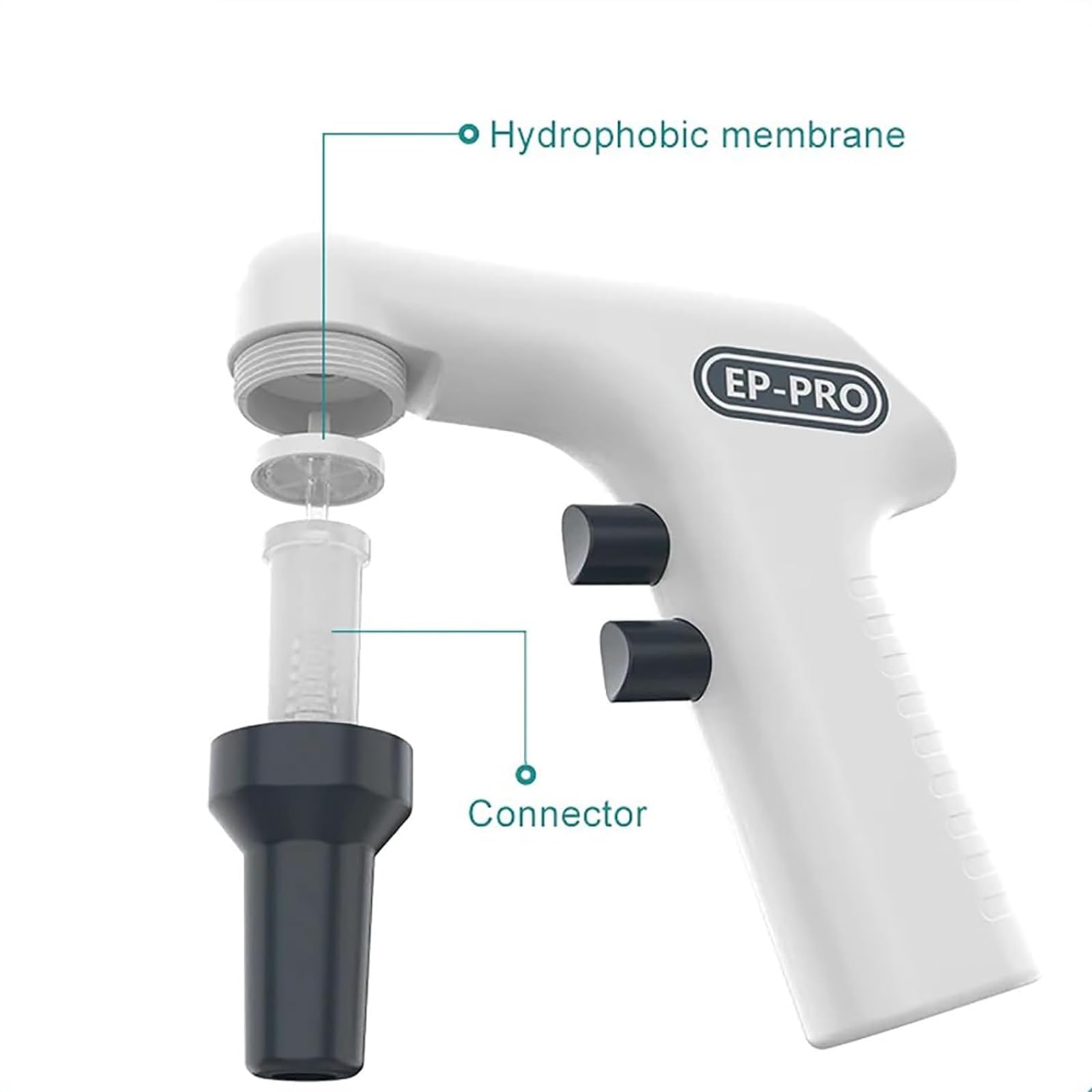 Pipeta Eléctrica De Laboratorio, Micropipeta De Alta Precisión De 0,1-100 Ml, Controlador De Pipeta Portátil Con Pantalla LCD, 2 Modos De Drenaje Y Ajuste De 6 Velocidades, Drenaje/succión Para Bioquí