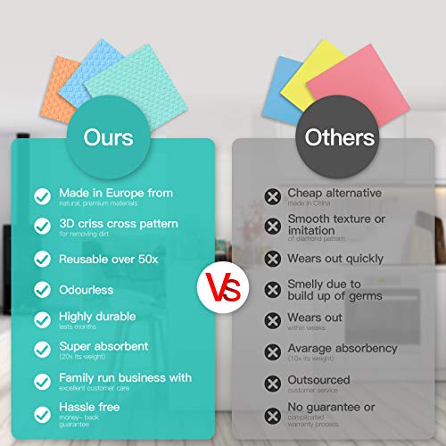 Jekayla Swedish Dishcloth Cellulose Sponge Cloths, Eco-Friendly Reusable Cleaning Cloths For Kitchen, 12 Pack Of Absorbent Dish Washing Paper Towel(12 Dishcloths - Assorted) #TOP4