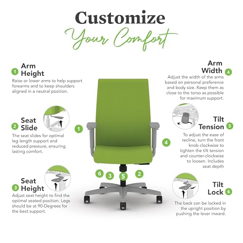 Image of HON Ignition 2.0 Ergonomic Office Chair with Adjustable Arms, Standard Synchro‑Tilt Recline, Upholstered Desk and Computer Chair for Home Office or Workstation, Titanium Frame, Pear