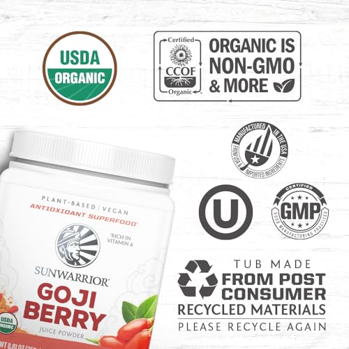 Vitamínicos, Imagen adicional