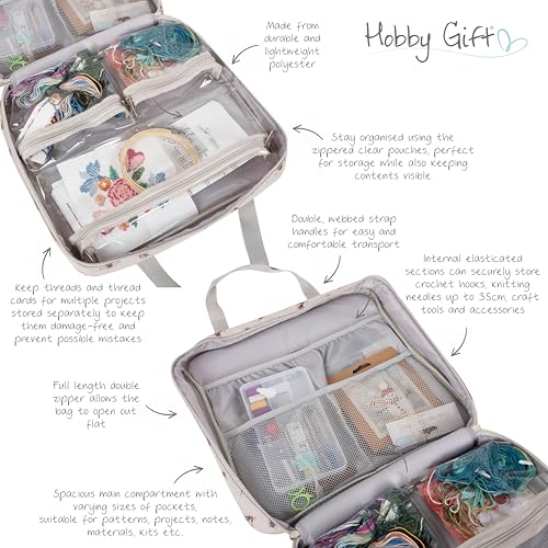 Image of Hobby Gift Craft Bag with Embroidery Hoop Storage - Sewing and Embroidery Project Bag with Zipper Compartments, Storage for Hoops, Threads and Accessories
