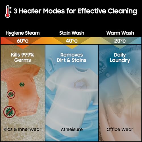 Image of Samsung 8 Kg, 5 Star, Hygiene Steam, Ecobubble, Quick Wash, Soft Closing Door, Digital Inverter, Fully-Automatic Top Load Washing Machine (WA40F08H2CTL, In-Built Heater, Stainwash, Deep Charcoal)