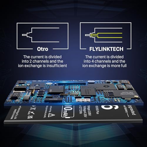 Shenmz [7200Mah] Battery For Iphone 6 thumb #5