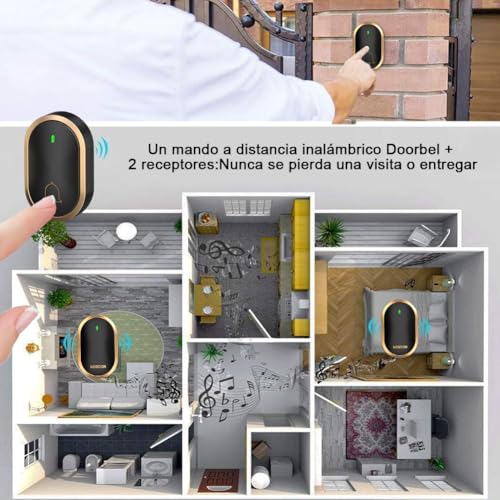 Mantenimiento Del Hogar, Home Improvement Imagen adicional