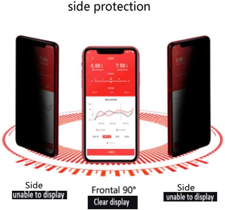 Miniatura 3 de Protector de pantalla de hidrogel de privacidad para Xiaomi Mi 11 5G 6.81 pulgadas, película protectora de hidrogel de TPU suave de alta