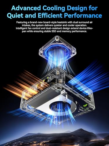 GMKtec AMD Ryzen 7 Mini PC W-11 Pro 7730U(Schlagen Sie Ryzen 7 5825U) (8 C/16 T4,50 GHz), M5 Ultra Dual LAN 2.5G Mini Computer, 32GB DDR4 RAM+1TB PCIe-SSD, WiFi 6, USB 3.2, USB-C, BT 5.2, DP, HDMI - Afbeelding 5