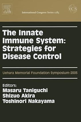 THE INNATE IMMUNE SYSTES- STRATEGIES FOR DISEASE CONTROL