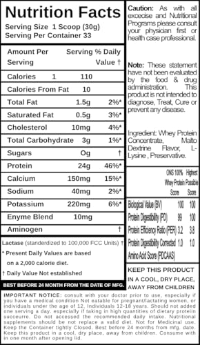 Image of WPC 80 Whey Protein Concentrate Powder | 24g Protein, 3g Carbs, 0g Sugar, Natural Whey with Digestive Enzymes (Coffee, 1kg)