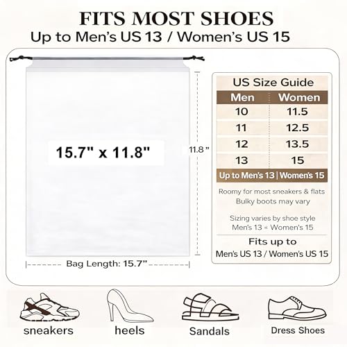 BOFOHO Reusable PEVA Drawstring Shoe Bags