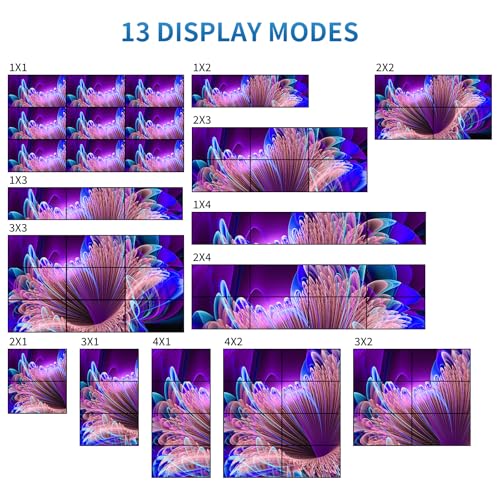 Image of 4K HDMI Video Wall Controller 3x3, Video TV Wall Splicing Processor Splicer w /Remote, Up to 9 TV Screens Into 1 Wall Display, 13 Splicing Modes, Plug & Play