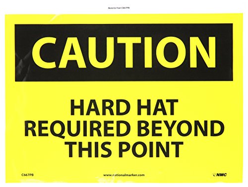 Panneau de signalisation Hard Hat Required contre risques de choc