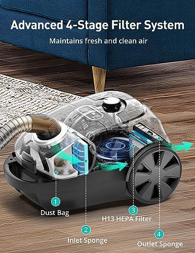 Image of Aspiron Canister Vacuum, 1600W /40Kpa Canister Bagged Vacuum,4QT Dust Bag, H13 HEPA Filter, 5 Tools, Pet-Friendly,Variable Power Control,for Carpets, Hardwood Floors, Stairs, Pet Hair, Household,Car