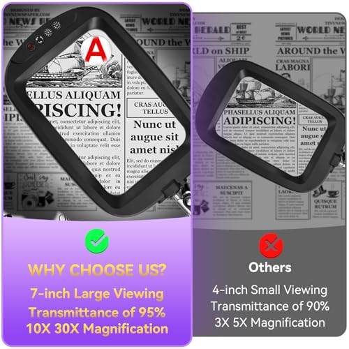Image of 30x10x Extra Large Floor Magnifier with Light and Stand, 7 Inch Height Adjustable Floor Magnifier Lamp, 2-in-1 Illuminated Magnifiers for Close Work, Sewing, Crafts, Hobby