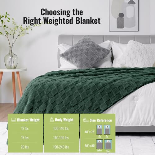 Image of Uttermara Weighted Blanket for Adults 15 lbs Queen Size, Warm Sherpa Fleece Jacquard Heavy Blanket, Soft Fuzzy Weighted Blankets for Couch Bed Sofa, 60 x 80 inches Dark Green