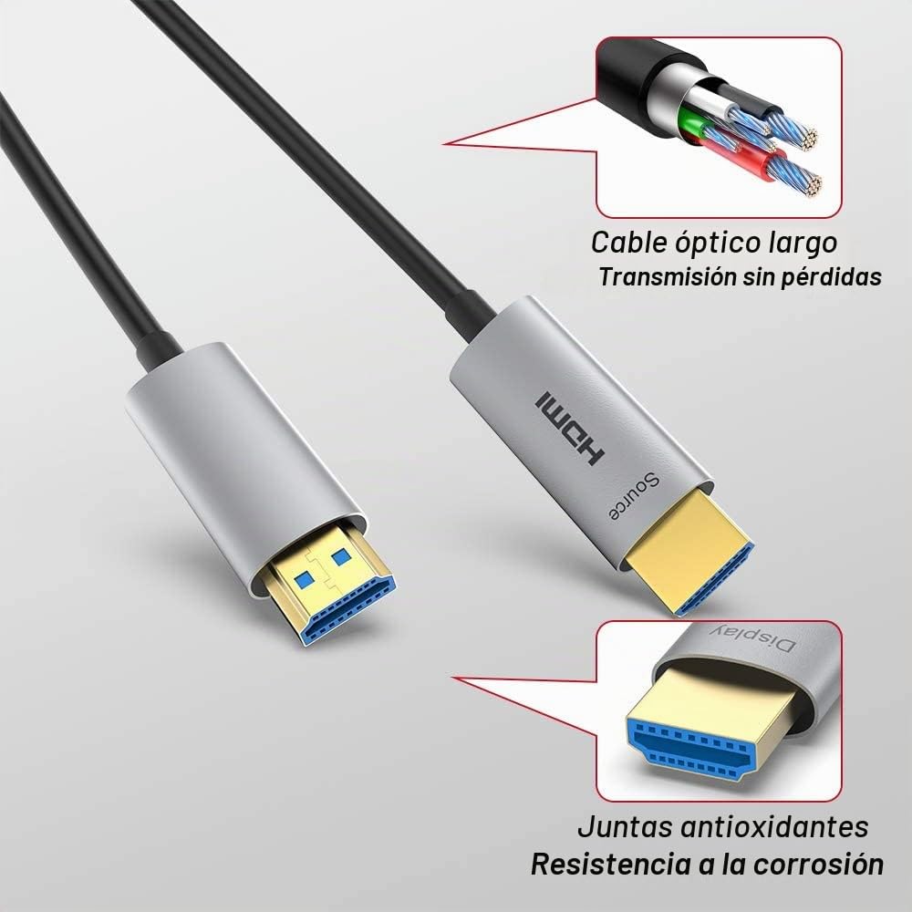Cable HDMI Fibra Óptica - 20m, Cable HDMI 4k Compatible con 4K 60Hz HDR 4:4:4, Alta Velocidad 18Gbps, 3D, ARC, HEC, CEC, HDCP 2.2