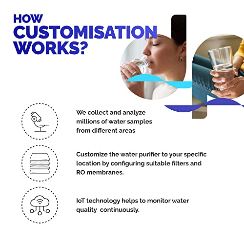 Image of DrinkPrime IoT-Enabled, RO Water Purifier for Home +UV+UF | 2-YEAR FREE Service+Filter Changes+Relocation | Suitable for Borewell,Tanker,Municipal Water | 8L Storage | 6-Stage Filtration