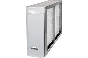 Aprilaire 410 Air Filter Replacement: Breathe Clean Air with Superior Filtration