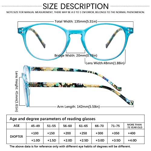 Image of 5-Pack Reading Glasses Blue Light Blocking, Fashion Round Computer Readers Women Men Clear Lens Anti UV /Glare (5 Pack Mix Color, 2.50)