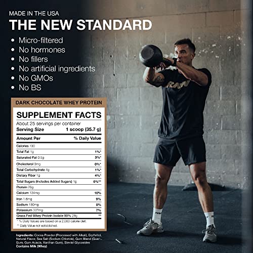 Raw 2234938 Whey Isolate Protein Powder, Dark Chocolate thumb #3
