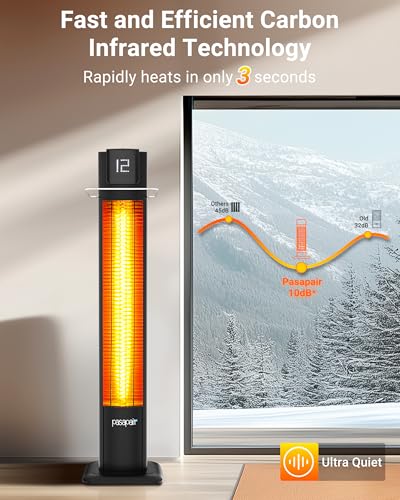 Pasapair 42 Inch Outdoor Patio Heater thumb #2