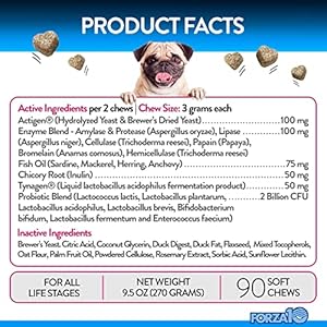 Forza10 Dog Probiotics and Digestive Enzymes Chews Supplements, Duck Flavor Probiotics for Dogs Digestive Health and Gut, Pet Probiotics for Dogs with Diarrhea, Dog Gas Relief, Upset Stomach, 90 Ct.