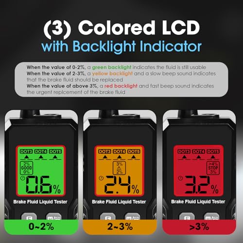 Image of Digital Brake Fluid Tester with Corrosion-Resistant Gooseneck Probe Checking for DOT3 DOT4 DOT5.1 Car Diagnostic Testing Tool with Color-Coded LED, Buzzer Alarm, Data Hold and Lighting for Auto Care
