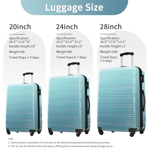 3-Piece Hardshell Luggage Sets with Gradient Colors – Expandable 20" 24" 28" Suitcases, 360° Spinner Wheels, TSA Lock, Lightweight PC Material, Scratch-Resistant Design (Blue+Multi)2
