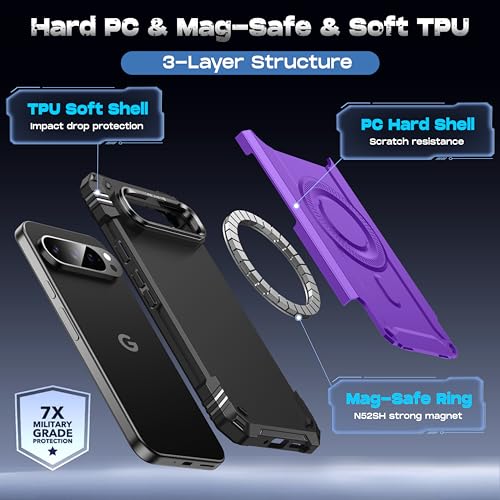Coque Google Pixel 9 Pro XL violette et magnétique compatible MagSafe