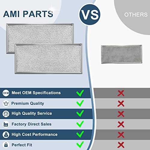 Image of Fits for Whirlpool W10208631A Microwave Grease Filter (2 Pack) | Approx 13 inch x 6 inch Microwave Grease Filter by AMI PARTS