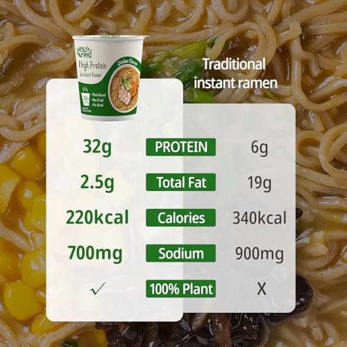 Image of VOLO VERO High Protein Instant Ramen Noodles Cup Chicken, 32g Plant Protein