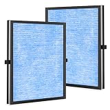 Eifrthe 2 Pack mk04 replacement filter Compatible with AROEVE MK04 MG04JH Air Purifier，3 Stages H13