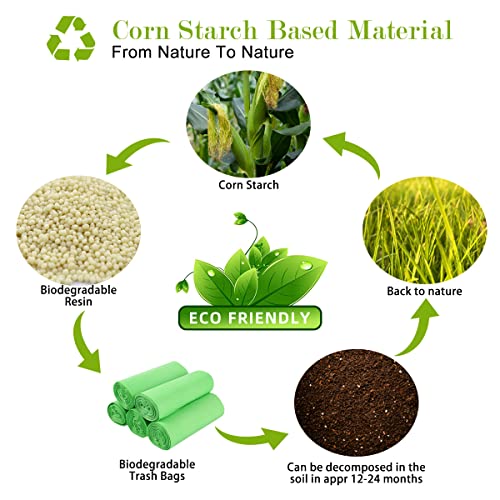 Eco-Friendly Cleanup: Review of Biodegradable Small Trash Bags for Home and Office