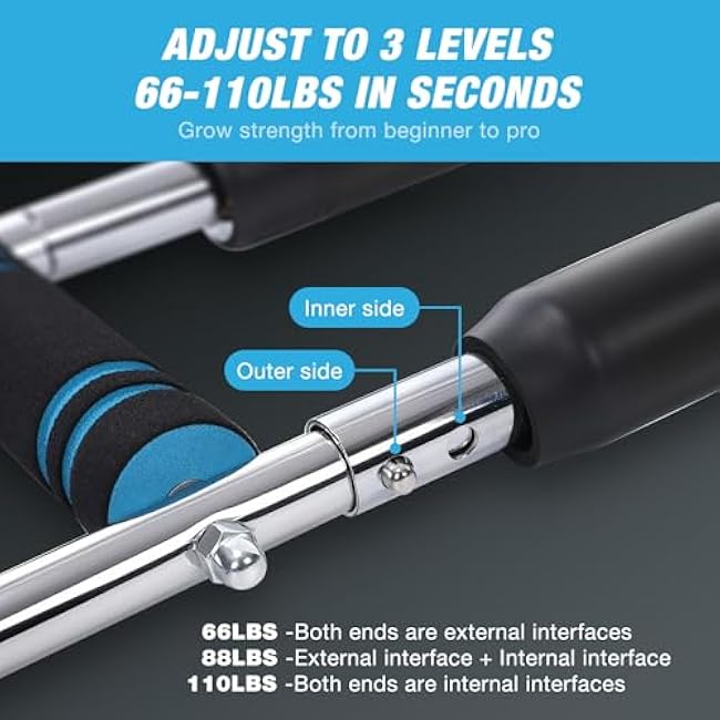 Twister Arm Trainer, Chest Workout Equipment, 66-110lb Adjustable Chest Trainer for Men, Arm Exercise Equipment Strength Training, Home Workout Equipment with Portable Spring Resistance