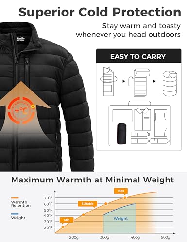 wantdo Men's Lightweight Puffer Jacket Warm Winter Jacket Windproof Winter Coat (Regular and Big)4