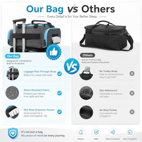 CPAP Travel Bag with Wipes Pocket