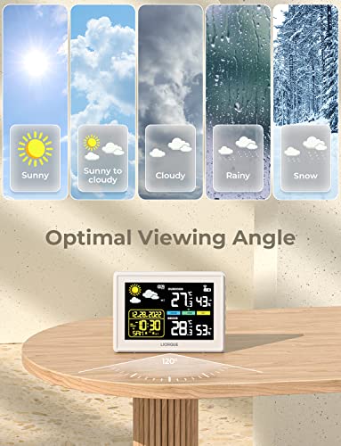 LIORQUE-Weather-Stations-with-Outdoor-Sensor-Wireless-Weather-Stations-for-Home-Garden-MSF-Digital-Clock-Barometer-Temperature-Humidity-Monitor-Date-Weather-Forecast