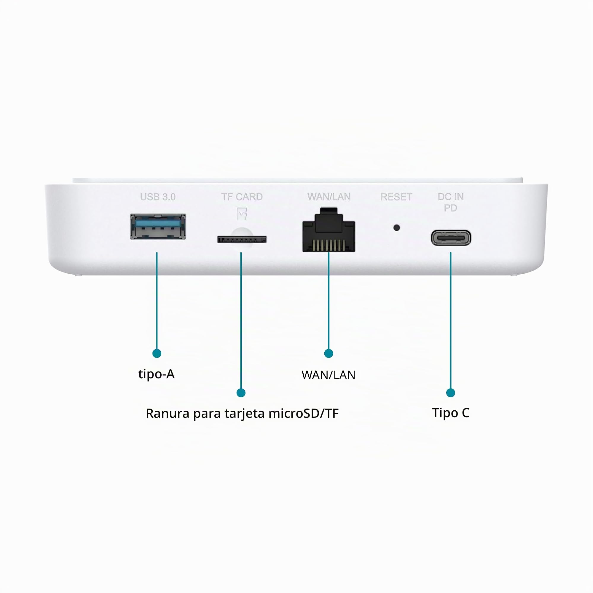 D-Link DBR-330 Wi-Fi 6 AX3000 – Router portátil para Viajes, Acceso Seguro VPN, Alimentación vía USB-C estándar, microSD/USB, Soporte WISP & Hotspot 4G/5G