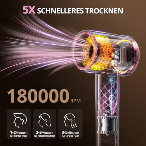 CrazyMar Haartrockner Ionen,Föhn mit 180.000 U/min Bürstenlosem Motor – 5X Schnelleres Föhnen, Leicht & Kompakt Reisefön,Lockenföhn mit 4 Temperatureinstellungen,Überhitzungsschutz,Geräuscharm 2