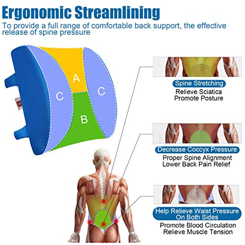 Lovehome Lumbar Support Pillow For Chair And Car, Back Support For Office Chair Memory Foam Cushion With Mesh Cover For Back Pain Relief -Azure #TOP1