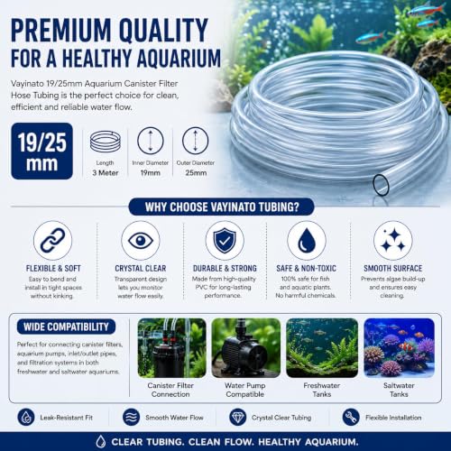 Image of VAYINATO 19 /25mm Aquarium Canister Filter Hose Pipe Airline Flexible Tubing, 3m - Freshwater and Saltwater Fish Tank (Clear) by Petzlifeworld