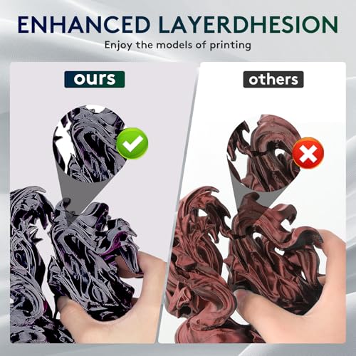 Image of ERYONE Silk Dual Color PLA Filament 3D Printer 1.75mm + /- 0.03mm, Bicolor Filament Two Tone PLA 1KG(2.2lbs) Cardboard Spool, Black Purple