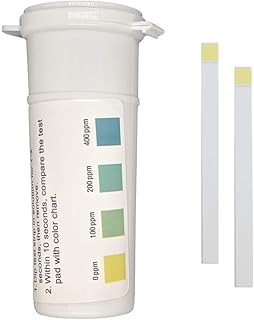 Restaurant Quaternary Ammonium (QAC, Multi Quat) Sanitizer Plastic Test Strips, 0-400 ppm [Vial of 100 Strips]