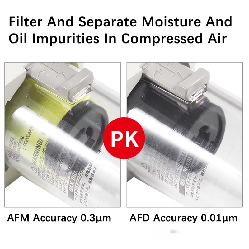 AF/AFD/AFM20/30/40-M5/02/03/04 Filtro de separación de agua y aceite de alta precisión Precisión de filtración 0,01μm 0,3μm(Afd20-02)