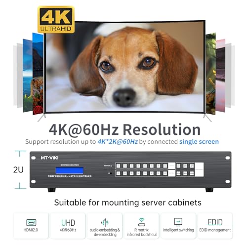 Image of MT-VIKI 8x8 HDMI Matrix Extender 4K60Hz, 8 in 16 Out with CAT6 /7 /8 Transmission up to 230ft, POC Power, Web GUI, RS232 Control, EDID for Church, Conference & Pro AV System (with 8 POC Receivers)