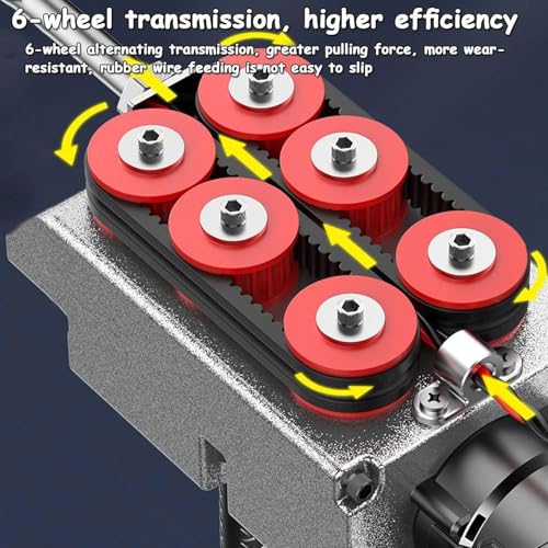 Machine à fileter automatique rapide avec tige de conduit robuste