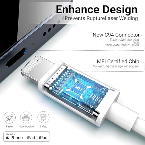 Image of StinkLight iPhone 20W USB C Fast Charger with USB C to Lightning Cable & Compatible Cord for iPhone 14 /13 /12 /11 /XS /XR /X /iPad