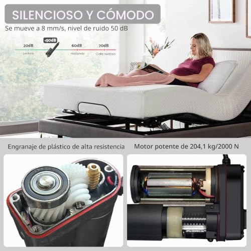 Actuador Lineal 12V Impermeable IP54 de 2000N para equipos médicos y mesas 4