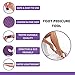 Love Natural Pumice Stone for Feet - Ultimate 2-in-1 Scrubber and Professional Exfoliating Rock for Feet Hands Body Care - Pumice Stone for Dead Skin & Callus Removal (Purple)